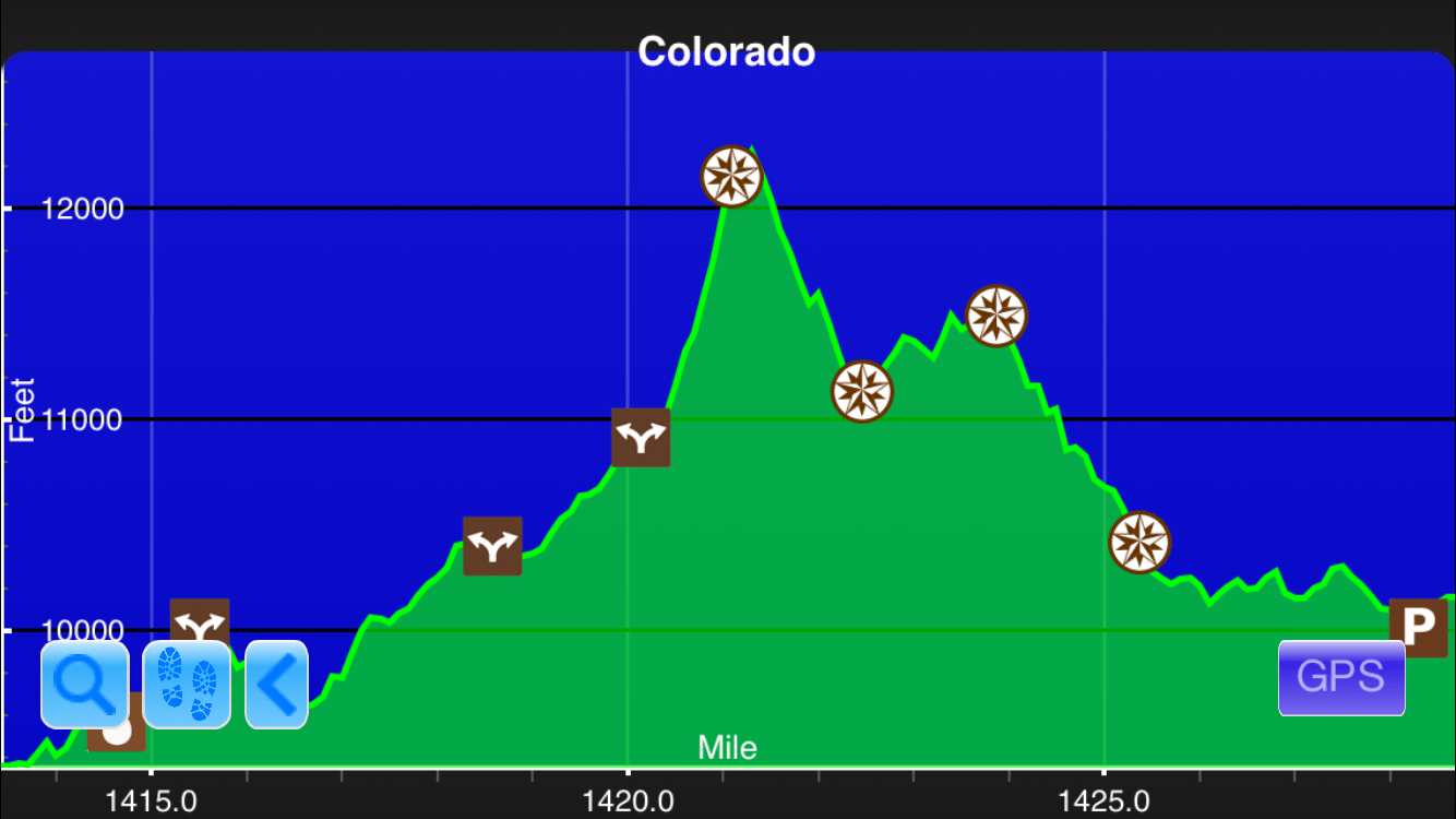 A graph from the Guthook Guides app showing the steepest climb on the Continental Divide Trail.