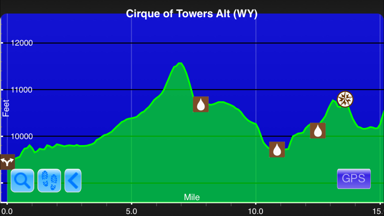 A graph from the Guthook Guides app showing the second steepest climb on the Continental Divide Trail.