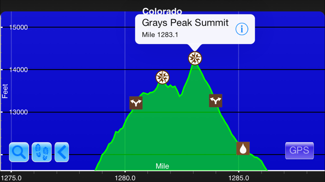 A graph from the Guthook Guides app showing the fifth steepest climb on the Continental Divide Trail.