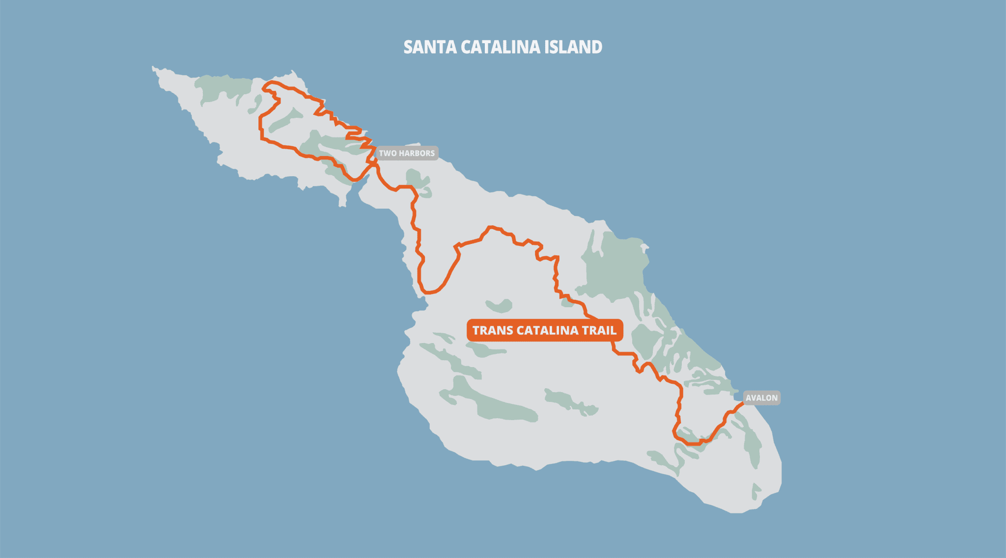 Trans Catalina Trail overlayed on a map of the Catalina Island.
